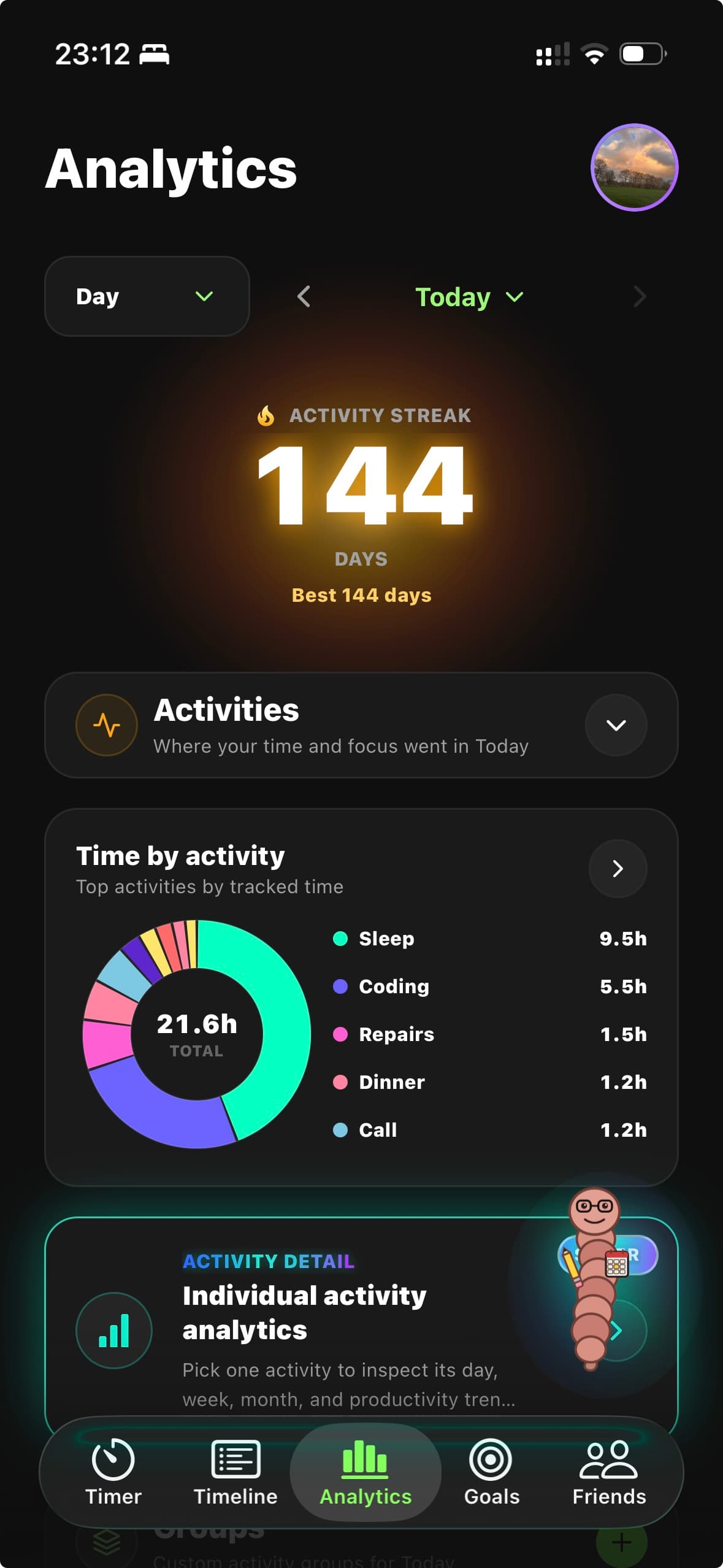 Locked In analytics overview with activity streak and time split